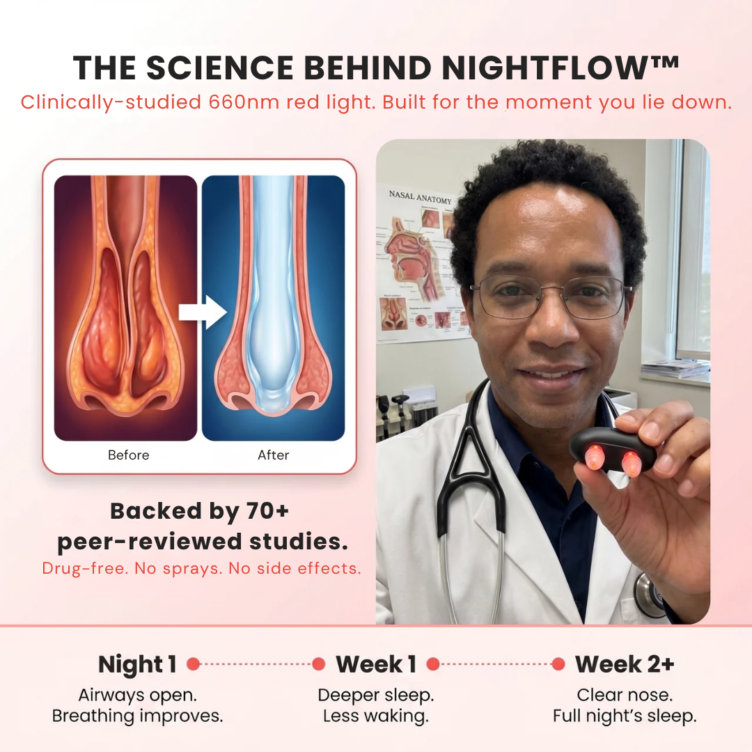 NightFlow™ Nasal Breathing Device